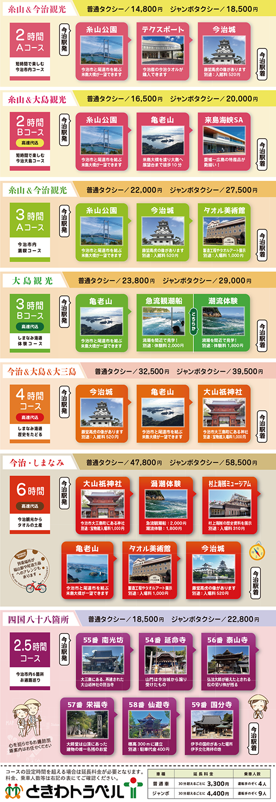 選べるコース例